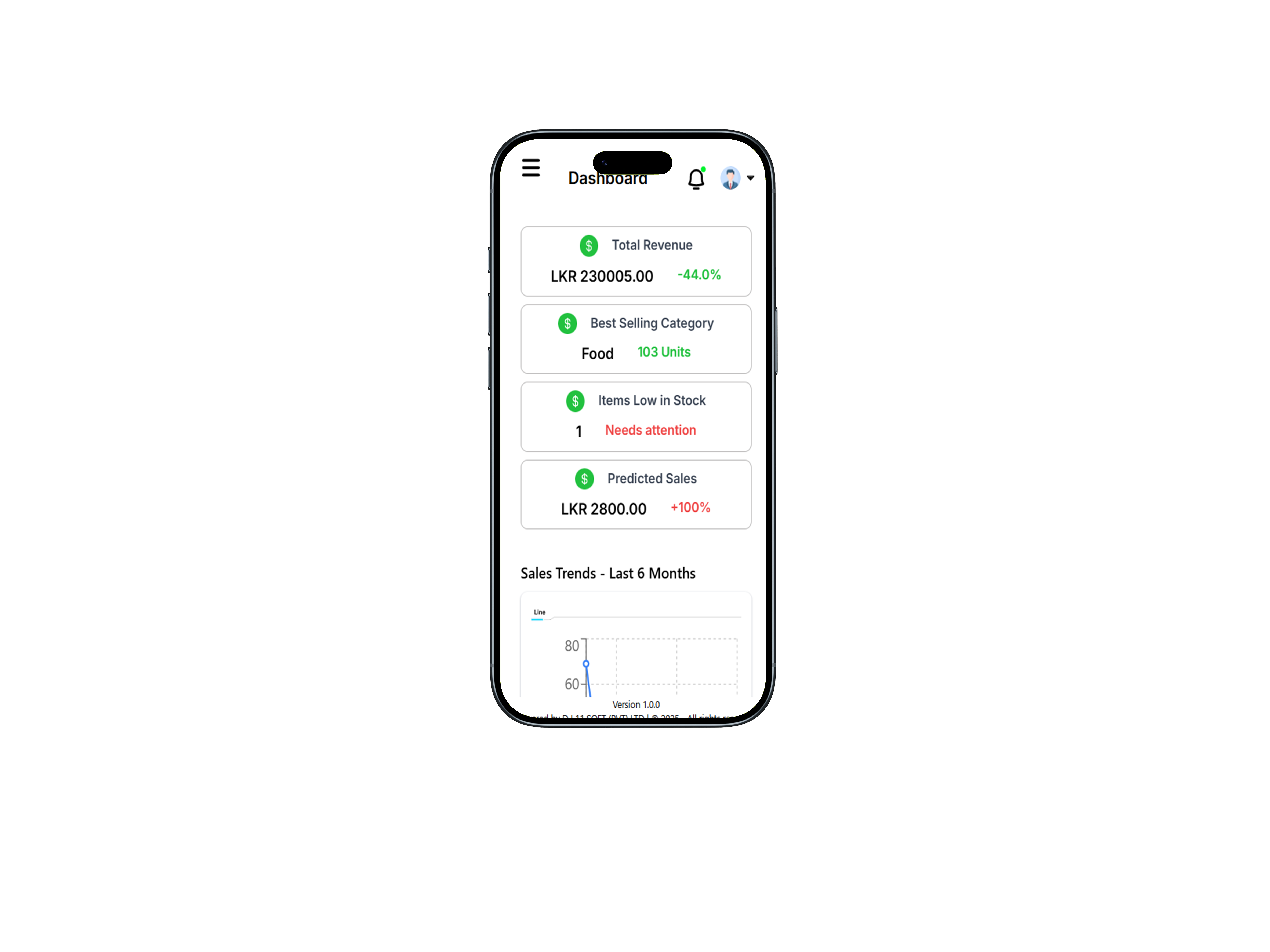 Enterprise Resource Planning (ERP) System Dashboard on Mobile